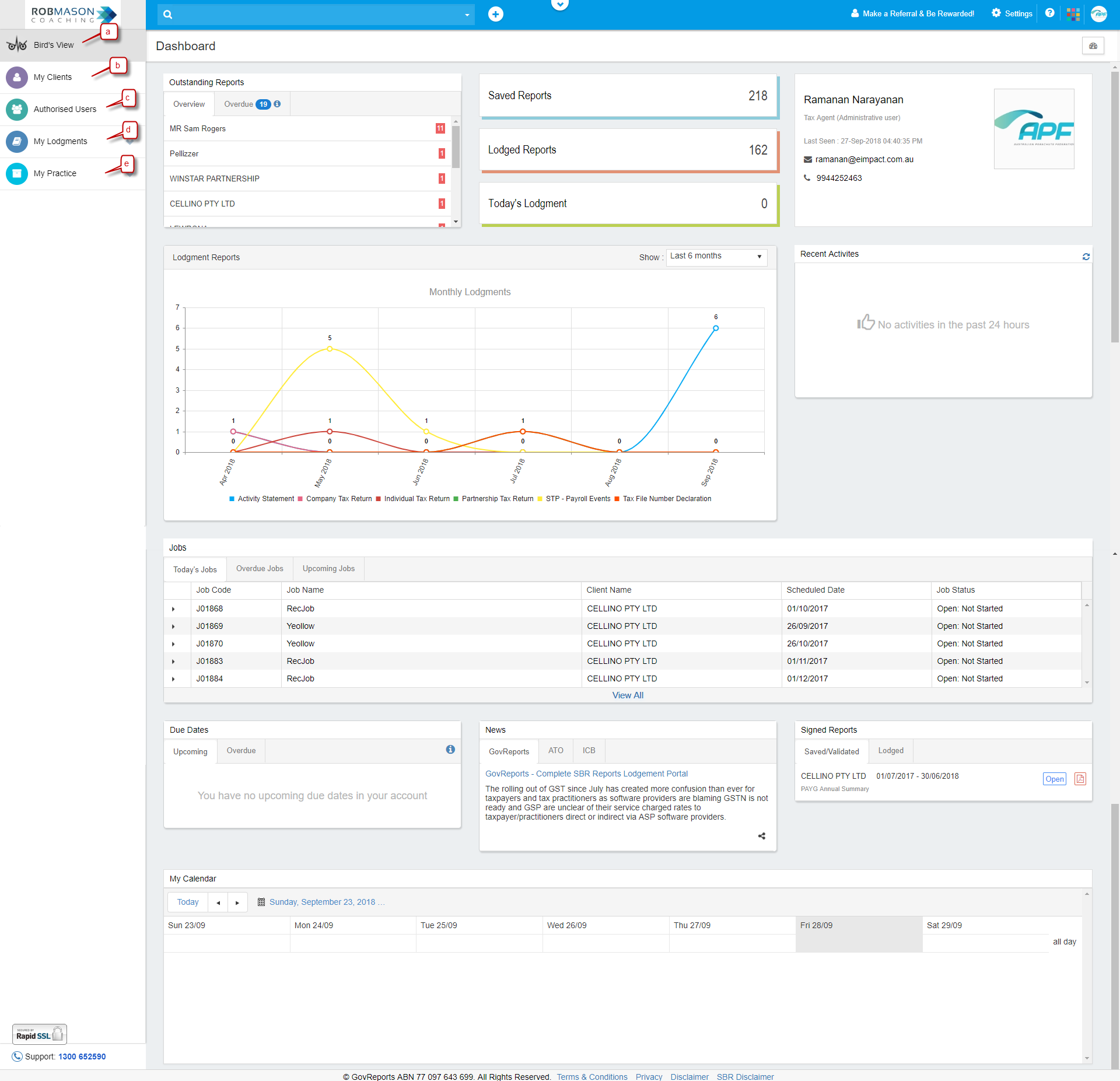 How to Cross Check Totals on BAS and Other Reports – Autosoft Pty Ltd